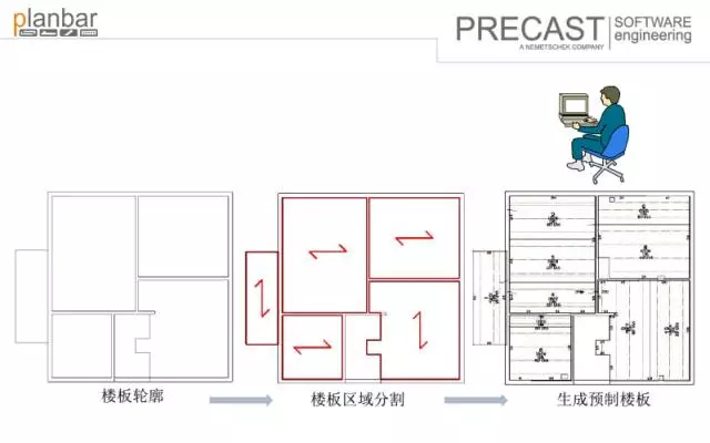 【BIM专家】沈灵均:装配式建筑设计端软件及功能介绍 BIM视界 第12张-BIM建筑网 【BIM专家】沈灵均:装配式建筑设计端软件及功能介绍 BIM视界 第12张