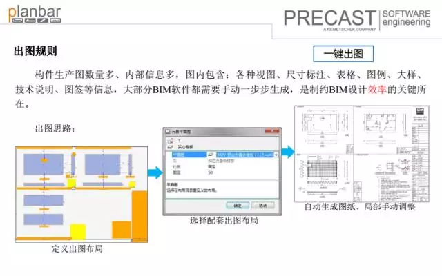 【BIM专家】沈灵均:装配式建筑设计端软件及功能介绍 BIM视界 第17张-BIM建筑网 【BIM专家】沈灵均:装配式建筑设计端软件及功能介绍 BIM视界 第17张