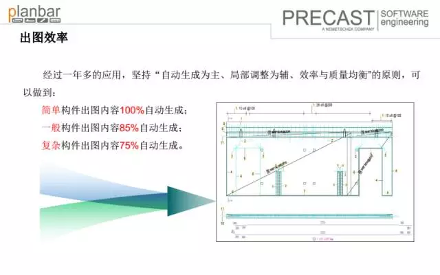 【BIM专家】沈灵均:装配式建筑设计端软件及功能介绍 BIM视界 第23张-BIM建筑网 【BIM专家】沈灵均:装配式建筑设计端软件及功能介绍 BIM视界 第23张