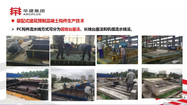 【BIM专家】李进军:基于信息化平台的装配式建筑构件设计生产一体化探索 BIM文库 第6张-BIM建筑网 【BIM专家】李进军:基于信息化平台的装配式建筑构件设计生产一体化探索 BIM文库 第6张