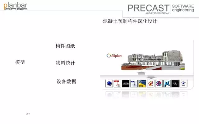 【BIM专家】沈灵均:装配式建筑设计端软件及功能介绍 BIM视界 第27张-BIM建筑网 【BIM专家】沈灵均:装配式建筑设计端软件及功能介绍 BIM视界 第27张