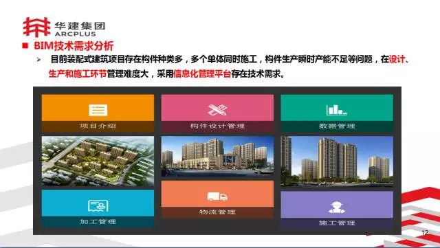 【BIM专家】李进军:基于信息化平台的装配式建筑构件设计生产一体化探索 BIM文库 第12张-BIM建筑网 【BIM专家】李进军:基于信息化平台的装配式建筑构件设计生产一体化探索 BIM文库 第12张