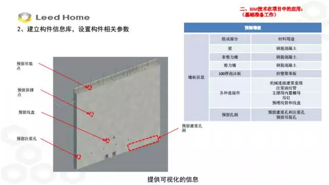 【BIM专家】张林:BIM技术在装配式施工中的应用 BIM文库 第11张-BIM建筑网 【BIM专家】张林:BIM技术在装配式施工中的应用 BIM文库 第11张