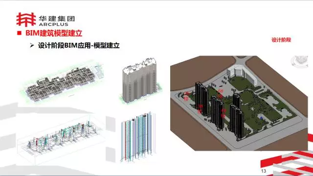 【BIM专家】李进军:基于信息化平台的装配式建筑构件设计生产一体化探索 BIM文库 第13张-BIM建筑网 【BIM专家】李进军:基于信息化平台的装配式建筑构件设计生产一体化探索 BIM文库 第13张
