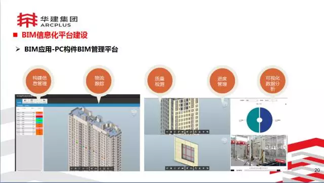 【BIM专家】李进军:基于信息化平台的装配式建筑构件设计生产一体化探索 BIM文库 第20张-BIM建筑网 【BIM专家】李进军:基于信息化平台的装配式建筑构件设计生产一体化探索 BIM文库 第20张