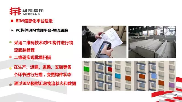 【BIM专家】李进军:基于信息化平台的装配式建筑构件设计生产一体化探索 BIM文库 第22张-BIM建筑网 【BIM专家】李进军:基于信息化平台的装配式建筑构件设计生产一体化探索 BIM文库 第22张