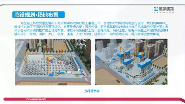 【BIM专家】李世钟:BIM技术在建造过程中的价值体现和盈利模式探索 BIM文库 第4张-BIM建筑网 【BIM专家】李世钟:BIM技术在建造过程中的价值体现和盈利模式探索 BIM文库 第4张