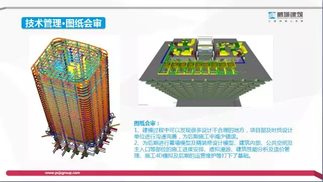 【BIM专家】李世钟:BIM技术在建造过程中的价值体现和盈利模式探索 BIM文库 第6张-BIM建筑网 【BIM专家】李世钟:BIM技术在建造过程中的价值体现和盈利模式探索 BIM文库 第6张