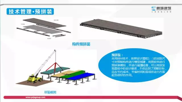 【BIM专家】李世钟:BIM技术在建造过程中的价值体现和盈利模式探索 BIM文库 第7张-BIM建筑网 【BIM专家】李世钟:BIM技术在建造过程中的价值体现和盈利模式探索 BIM文库 第7张