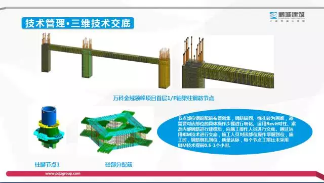 【BIM专家】李世钟:BIM技术在建造过程中的价值体现和盈利模式探索 BIM文库 第11张-BIM建筑网 【BIM专家】李世钟:BIM技术在建造过程中的价值体现和盈利模式探索 BIM文库 第11张