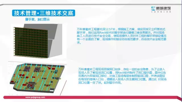 【BIM专家】李世钟:BIM技术在建造过程中的价值体现和盈利模式探索 BIM文库 第12张-BIM建筑网 【BIM专家】李世钟:BIM技术在建造过程中的价值体现和盈利模式探索 BIM文库 第12张