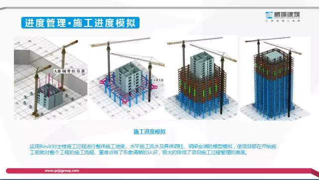 【BIM专家】李世钟:BIM技术在建造过程中的价值体现和盈利模式探索 BIM文库 第16张-BIM建筑网 【BIM专家】李世钟:BIM技术在建造过程中的价值体现和盈利模式探索 BIM文库 第16张