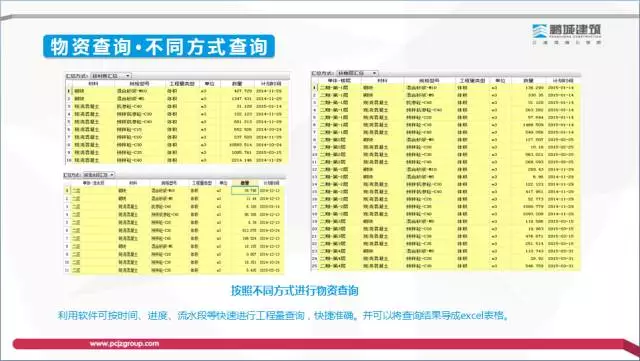 【BIM专家】李世钟:BIM技术在建造过程中的价值体现和盈利模式探索 BIM文库 第18张-BIM建筑网 【BIM专家】李世钟:BIM技术在建造过程中的价值体现和盈利模式探索 BIM文库 第18张