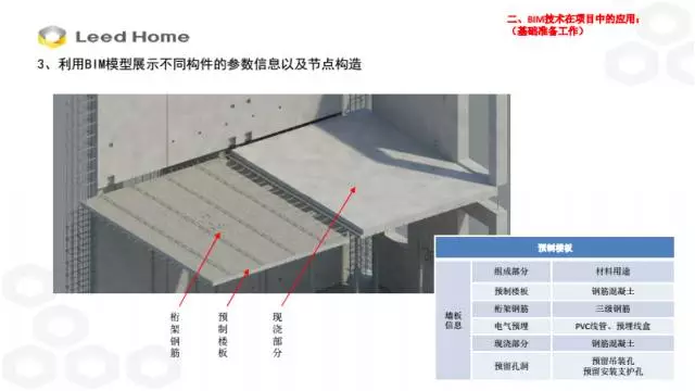 【BIM专家】张林:BIM技术在装配式施工中的应用 BIM文库 第13张-BIM建筑网 【BIM专家】张林:BIM技术在装配式施工中的应用 BIM文库 第13张
