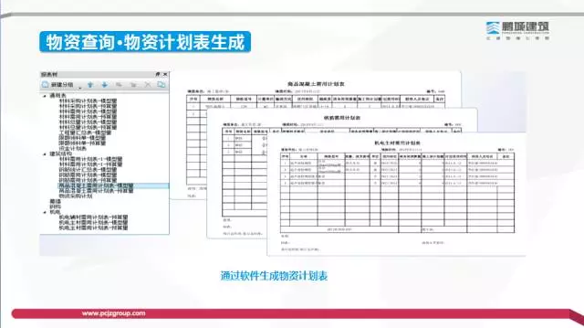 【BIM专家】李世钟:BIM技术在建造过程中的价值体现和盈利模式探索 BIM文库 第19张-BIM建筑网 【BIM专家】李世钟:BIM技术在建造过程中的价值体现和盈利模式探索 BIM文库 第19张