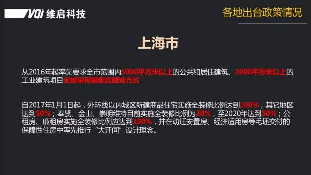 【BIM专家】彭飞:PC项目基于BIM的全生命周期信息跟踪管理 BIM文库 第7张-BIM建筑网 【BIM专家】彭飞:PC项目基于BIM的全生命周期信息跟踪管理 BIM文库 第7张