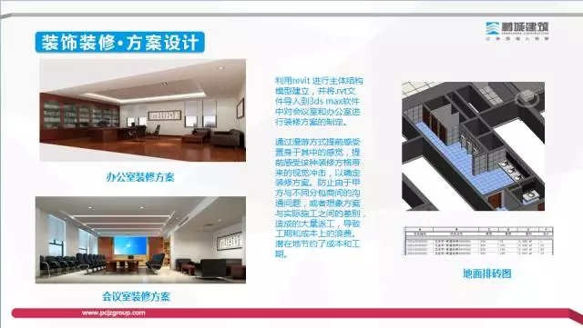 【BIM专家】李世钟:BIM技术在建造过程中的价值体现和盈利模式探索 BIM文库 第21张-BIM建筑网 【BIM专家】李世钟:BIM技术在建造过程中的价值体现和盈利模式探索 BIM文库 第21张