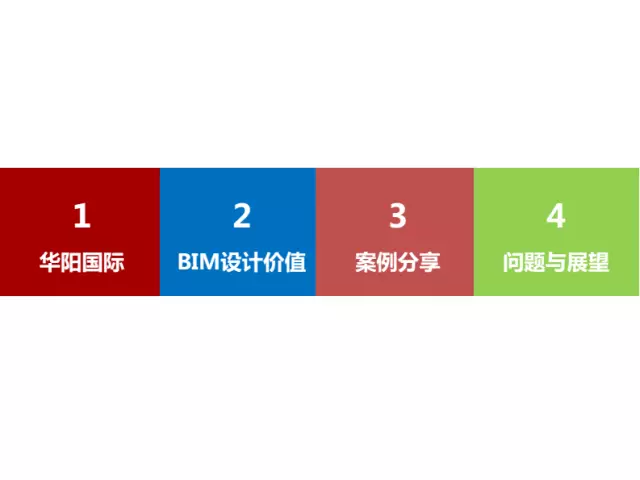 【BIM专家】龙玉峰:BIM在装配式建筑设计中的应用要点 BIM文库 第2张-BIM建筑网 【BIM专家】龙玉峰:BIM在装配式建筑设计中的应用要点 BIM文库 第2张