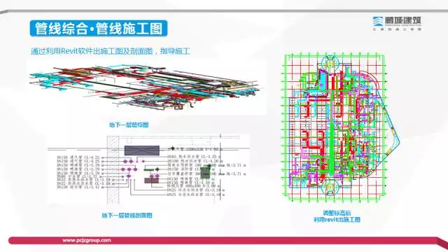 【BIM专家】李世钟:BIM技术在建造过程中的价值体现和盈利模式探索 BIM文库 第25张-BIM建筑网 【BIM专家】李世钟:BIM技术在建造过程中的价值体现和盈利模式探索 BIM文库 第25张