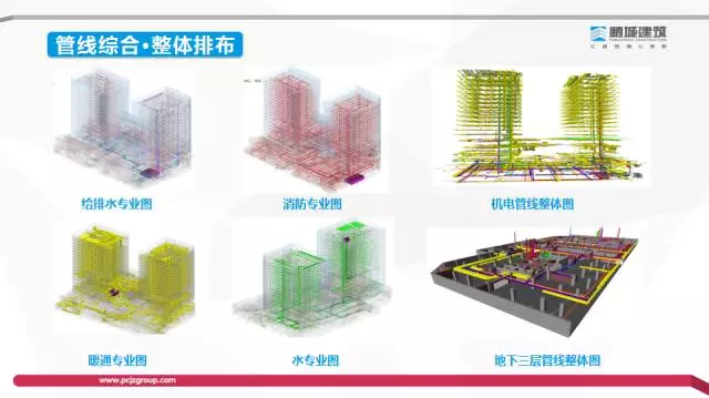 【BIM专家】李世钟:BIM技术在建造过程中的价值体现和盈利模式探索 BIM文库 第27张-BIM建筑网 【BIM专家】李世钟:BIM技术在建造过程中的价值体现和盈利模式探索 BIM文库 第27张
