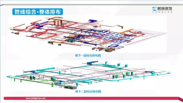 【BIM专家】李世钟:BIM技术在建造过程中的价值体现和盈利模式探索 BIM文库 第28张-BIM建筑网 【BIM专家】李世钟:BIM技术在建造过程中的价值体现和盈利模式探索 BIM文库 第28张