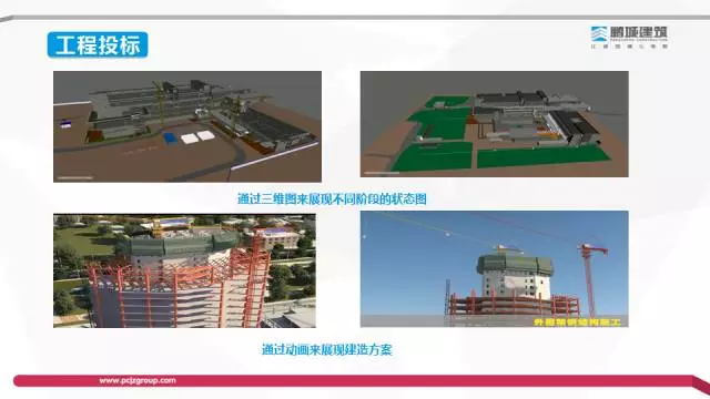 【BIM专家】李世钟:BIM技术在建造过程中的价值体现和盈利模式探索 BIM文库 第30张-BIM建筑网 【BIM专家】李世钟:BIM技术在建造过程中的价值体现和盈利模式探索 BIM文库 第30张