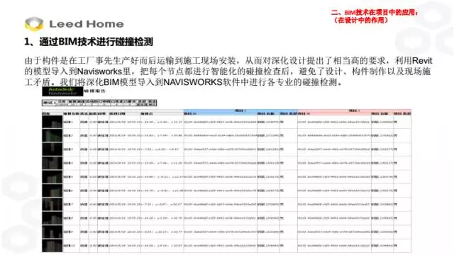 【BIM专家】张林:BIM技术在装配式施工中的应用 BIM文库 第16张-BIM建筑网 【BIM专家】张林:BIM技术在装配式施工中的应用 BIM文库 第16张
