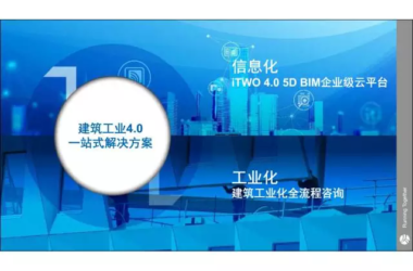 【iTWO专家】贾越:建筑工业4.0一站式解决方案-BIM建筑网
