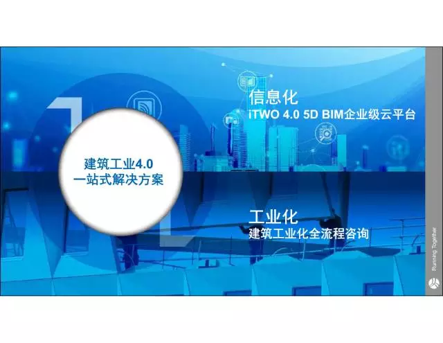 【iTWO专家】贾越:建筑工业4.0一站式解决方案 BIM文库 第1张-BIM建筑网 【iTWO专家】贾越:建筑工业4.0一站式解决方案 BIM文库 第1张