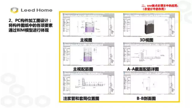 【BIM专家】张林:BIM技术在装配式施工中的应用 BIM文库 第19张-BIM建筑网 【BIM专家】张林:BIM技术在装配式施工中的应用 BIM文库 第19张