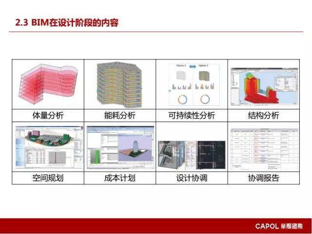 【BIM专家】龙玉峰:BIM在装配式建筑设计中的应用要点 BIM文库 第17张-BIM建筑网 【BIM专家】龙玉峰:BIM在装配式建筑设计中的应用要点 BIM文库 第17张