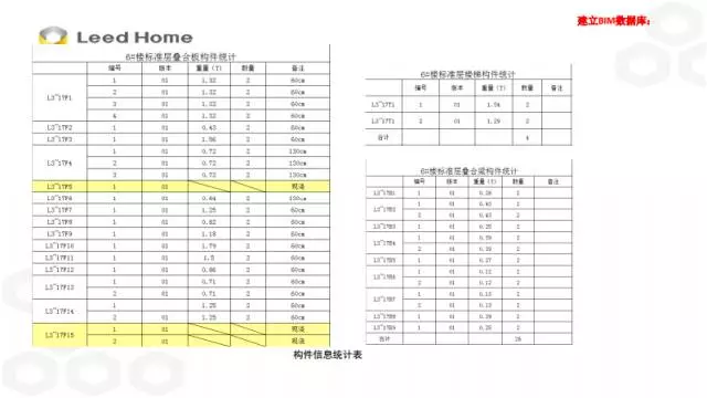 【BIM专家】张林:BIM技术在装配式施工中的应用 BIM文库 第28张-BIM建筑网 【BIM专家】张林:BIM技术在装配式施工中的应用 BIM文库 第28张