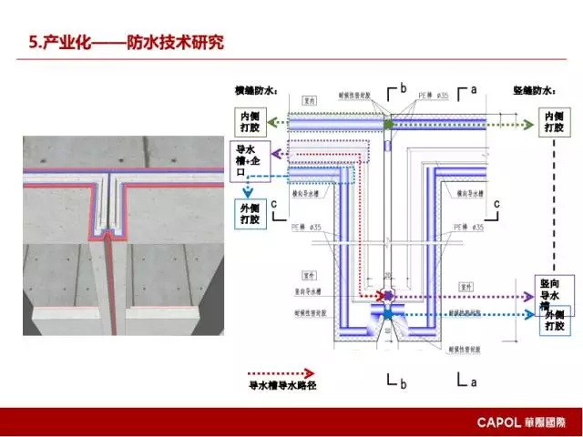 【BIM专家】龙玉峰:BIM在装配式建筑设计中的应用要点 BIM文库 第35张-BIM建筑网 【BIM专家】龙玉峰:BIM在装配式建筑设计中的应用要点 BIM文库 第35张