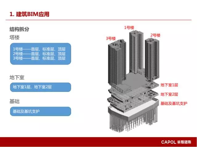 【BIM专家】龙玉峰:BIM在装配式建筑设计中的应用要点 BIM文库 第38张-BIM建筑网 【BIM专家】龙玉峰:BIM在装配式建筑设计中的应用要点 BIM文库 第38张