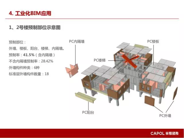 【BIM专家】龙玉峰:BIM在装配式建筑设计中的应用要点 BIM文库 第45张-BIM建筑网 【BIM专家】龙玉峰:BIM在装配式建筑设计中的应用要点 BIM文库 第45张