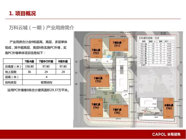 【BIM专家】龙玉峰:BIM在装配式建筑设计中的应用要点 BIM文库 第48张-BIM建筑网 【BIM专家】龙玉峰:BIM在装配式建筑设计中的应用要点 BIM文库 第48张