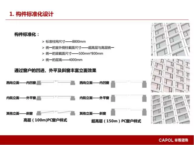【BIM专家】龙玉峰:BIM在装配式建筑设计中的应用要点 BIM文库 第49张-BIM建筑网 【BIM专家】龙玉峰:BIM在装配式建筑设计中的应用要点 BIM文库 第49张