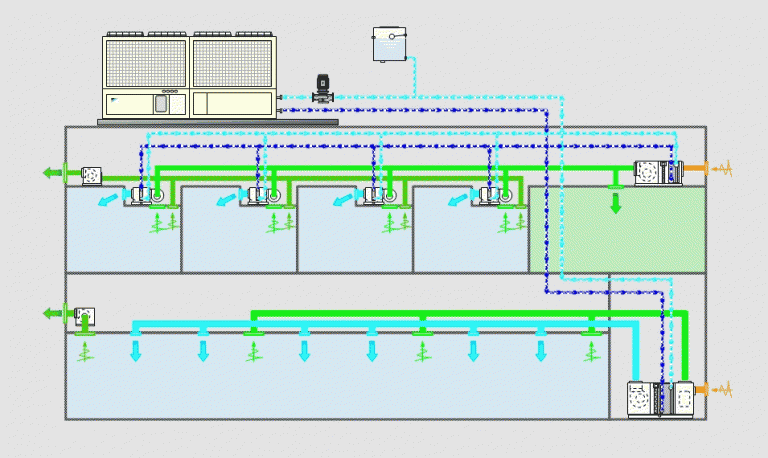 【BIM应用】中央空调、热泵、BIM管综gif动态图大全 BIM视界 第1张-BIM建筑网 【BIM应用】中央空调、热泵、BIM管综gif动态图大全 BIM视界 第1张