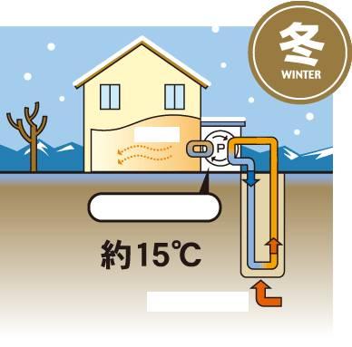 【BIM应用】中央空调、热泵、BIM管综gif动态图大全 BIM视界 第5张-BIM建筑网 【BIM应用】中央空调、热泵、BIM管综gif动态图大全 BIM视界 第5张