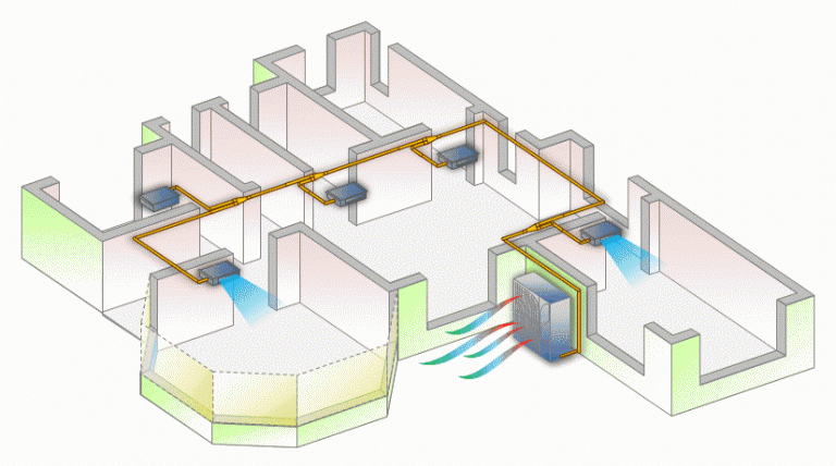 【BIM应用】中央空调、热泵、BIM管综gif动态图大全 BIM视界 第15张-BIM建筑网 【BIM应用】中央空调、热泵、BIM管综gif动态图大全 BIM视界 第15张