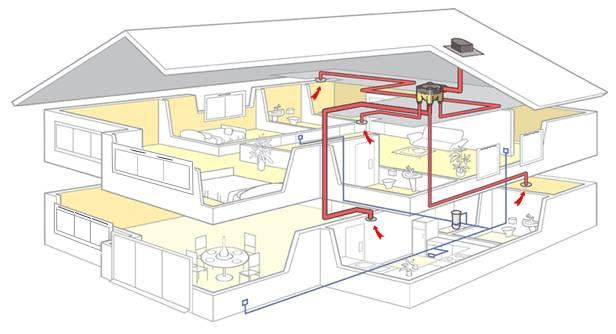【BIM应用】中央空调、热泵、BIM管综gif动态图大全 BIM视界 第18张-BIM建筑网 【BIM应用】中央空调、热泵、BIM管综gif动态图大全 BIM视界 第18张