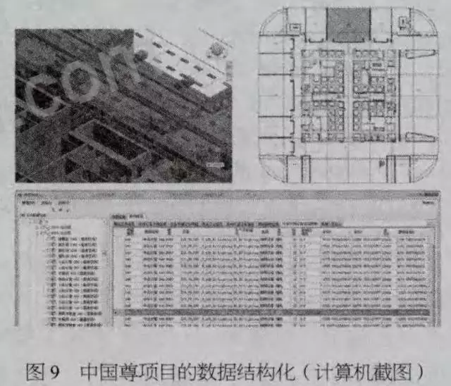 【BIM应用】中国尊项目的BIM协调与数据整合 BIM视界 第7张