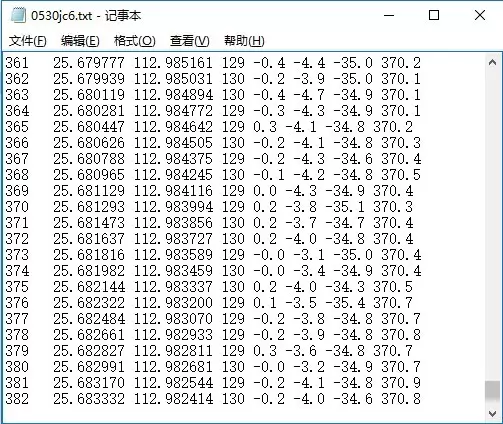 【BIM技术案例】BIM+GIS——无人机倾斜摄影三维建模方法详解 BIM视界 第5张