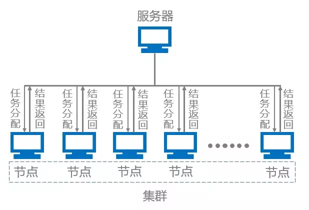 【BIM技术案例】BIM+GIS——无人机倾斜摄影三维建模方法详解 BIM视界 第11张