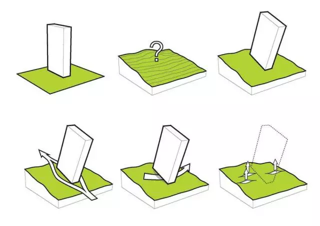 【BIM软件】ARCHICAD还可以这样做概念设计分析图? BIM视界 第1张-BIM建筑网 【BIM软件】ARCHICAD还可以这样做概念设计分析图? BIM视界 第1张