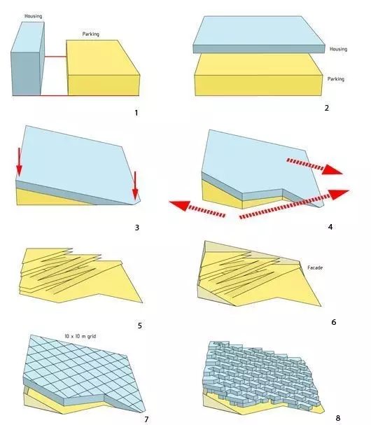 【BIM软件】ARCHICAD还可以这样做概念设计分析图? BIM视界 第2张-BIM建筑网 【BIM软件】ARCHICAD还可以这样做概念设计分析图? BIM视界 第2张