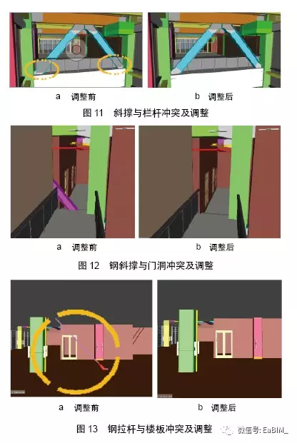 【BIM案例】中建钢构大厦施工阶段BIM应用研究 BIM视界 第12张