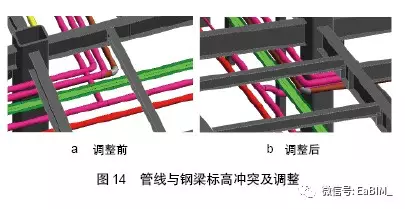 【BIM案例】中建钢构大厦施工阶段BIM应用研究 BIM视界 第13张