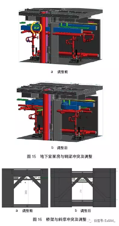 【BIM案例】中建钢构大厦施工阶段BIM应用研究 BIM视界 第14张