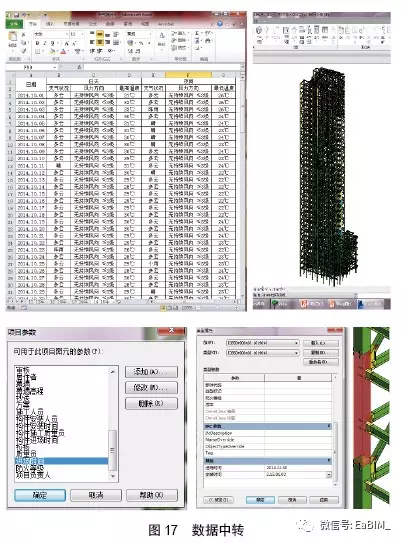 【BIM案例】中建钢构大厦施工阶段BIM应用研究 BIM视界 第15张